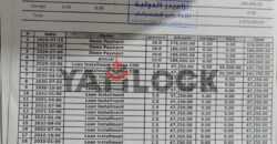 Administrative office for sale in pyramids city mall in new administrative capital