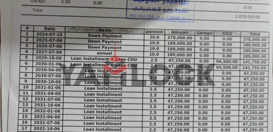 Administrative office for sale in pyramids city mall in new administrative capital