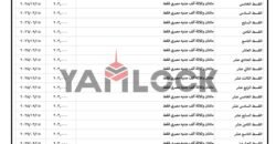 Apartment for sale in lumia lagoons R8 in new administrative capital