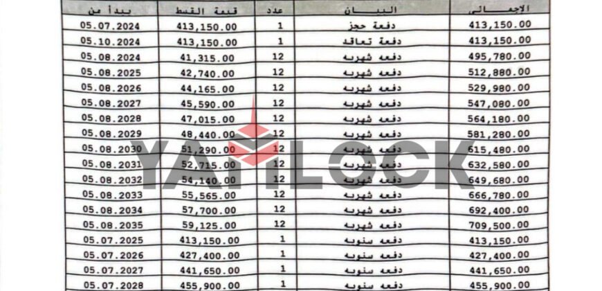 شاليه للبيع في ساوث ميد الساحل الشمالي 122م شاليه للبيع في ساوث ميد الساحل الشمالي 122م