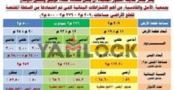 قطعة ارض للبيع في مدينه العبور الجديدة المساحة 1700م
