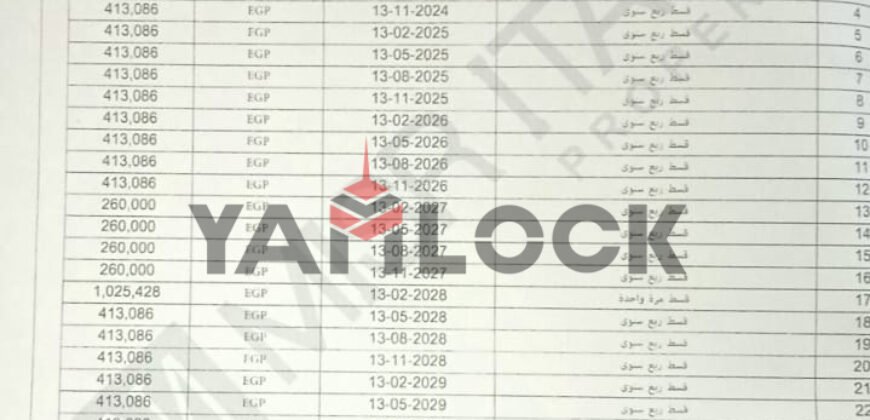 سكاي فيلا دوبلكس بمشروع البوسكو سيتي