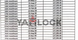 شقة للبيع 152م في المقصد في R3 شقة للبيع 152م في المقصد في R3