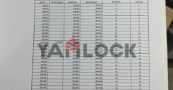 Chalet for sale Cali coast Ras El Hekma Chalet for sale Cali coast Ras El Hekma