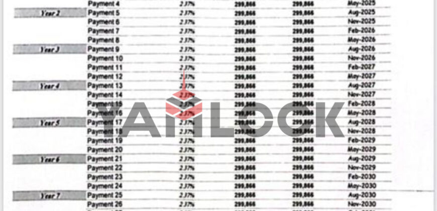 شالية للبيع في هاسيندا ووترز بالم هيلز- الساحل الشمالي