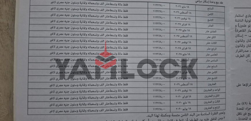 شالية للبيع في بوتو جولف عمار 117 – الساحل الشمالي شالية للبيع في بوتو جولف عمار 117 – الساحل الشمالي