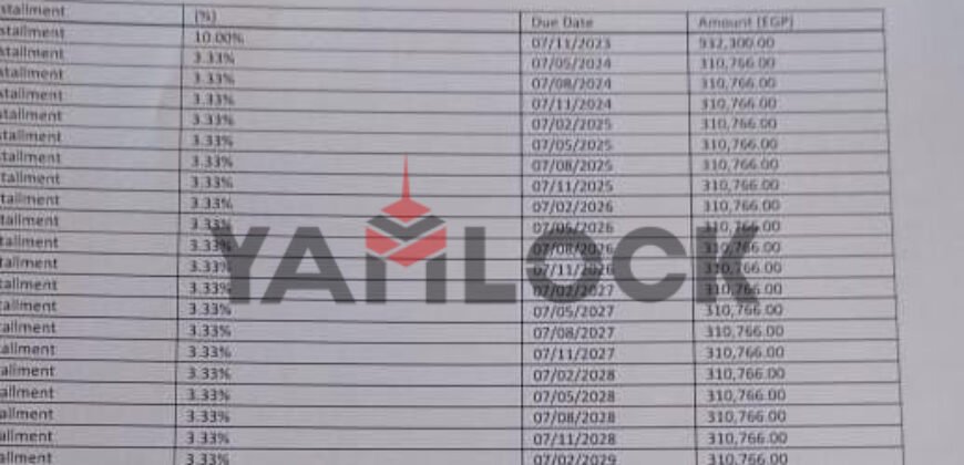 شاليه للبيع سولت شركة تطوير مصر مرحلة C1 شاليه للبيع سولت شركة تطوير مصر مرحلة C1