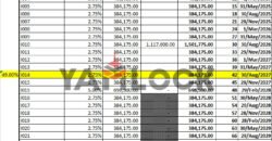 شاليه للبيع في سي شور هايد بارك الساحل الشمالى شاليه للبيع في سي شور هايد بارك الساحل الشمالى