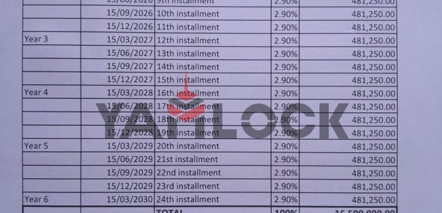 دوبلكس للبيع فى دايركشن وايت دوبلكس للبيع فى دايركشن وايت