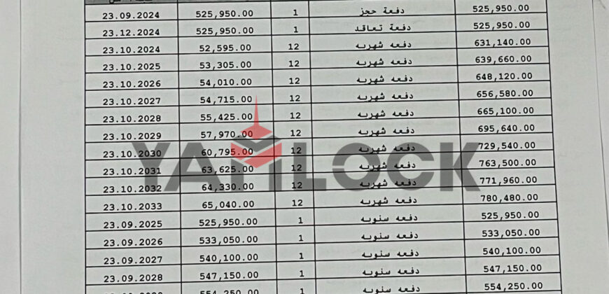 شقه للبيع فى مدينتى B14 مجموعه 142 عماره 94