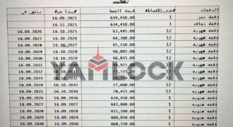 شقه للبيع فى مدينتى B14 مجموعه 142 عماره 94 شقه للبيع فى مدينتى B14 مجموعه 142 عماره 94