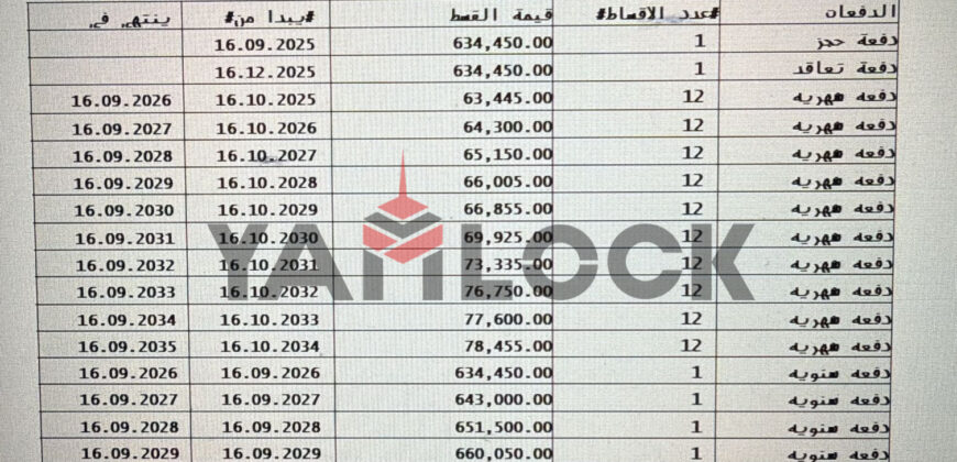 شقه للبيع فى مدينتى B14 مجموعه 142 عماره 94