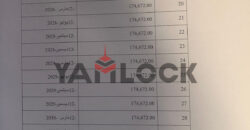 شقه للبيع فى اليفا ماونتين فيو شقه للبيع فى اليفا ماونتين فيو