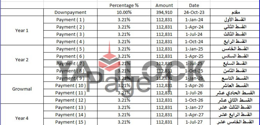 محل للبيع في التنزه والتسوق امام فندق الماسة العاصمة