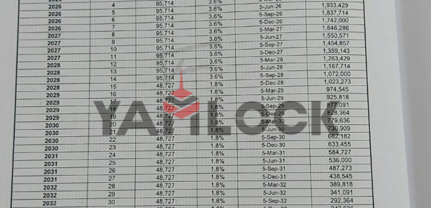 ‎ شقة للبيع بالتجمع الخامس كمباوند نوشن