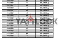 شقة فاخرة للبيع في La Vista Vida – التجمع السادس