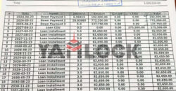 محل تجاري للبيع في العاصمه الاداريه
