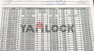 محل تجاري للبيع في العاصمه الاداريه محل تجاري للبيع في العاصمه الاداريه