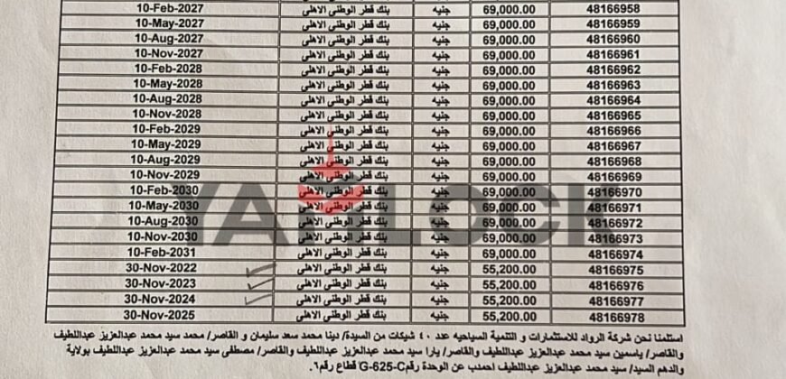 شاليه فى تلال السخنة المرحلة السادسة المصطبة السادسة شاليه فى تلال السخنة المرحلة السادسة المصطبة السادسة