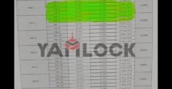 وحده ادارى للبيع في العاصمة الحي المالي وحده ادارى للبيع في العاصمة الحي المالي