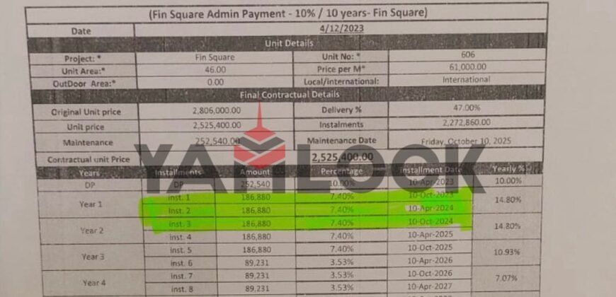 وحده ادارى في الحي المالى العاصمه وحده ادارى في الحي المالى العاصمه