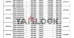 فيلا للبيع بكمبوند سولانا ايست فيلا للبيع بكمبوند سولانا ايست