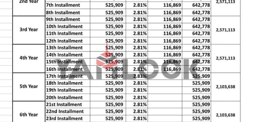 فيلا للبيع بكمبوند سولانا ايست فيلا للبيع بكمبوند سولانا ايست