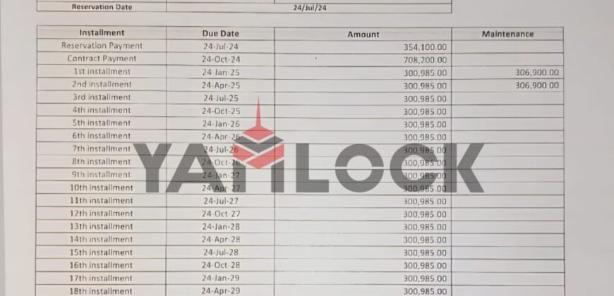 شقة للبيع في المقصد عالى الممشى السياحى فيو البرج الأيقونى شقة للبيع في المقصد عالى الممشى السياحى فيو البرج الأيقونى