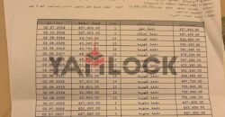 شالية للبيع في ساوث ميد الساحل شالية للبيع في ساوث ميد الساحل