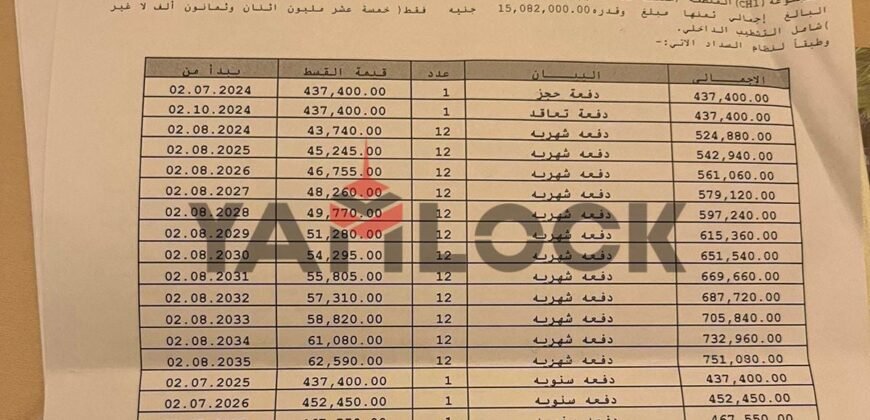 شالية للبيع في ساوث ميد الساحل شالية للبيع في ساوث ميد الساحل