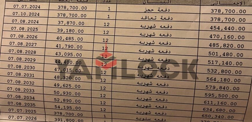 شالية للبيع في ساوث ميد الساحل