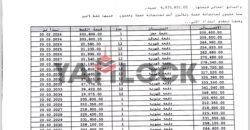 شقه للبيع فى سيليا طلعت مصطفى العاصمه الاداريه الجديده عمارة 152 شقه 4 شقه للبيع فى سيليا طلعت مصطفى العاصمه الاداريه الجديده عمارة 152 شقه 4