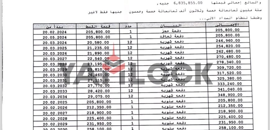 شقه للبيع فى سيليا طلعت مصطفى العاصمه الاداريه الجديده عمارة 152 شقه 4 شقه للبيع فى سيليا طلعت مصطفى العاصمه الاداريه الجديده عمارة 152 شقه 4