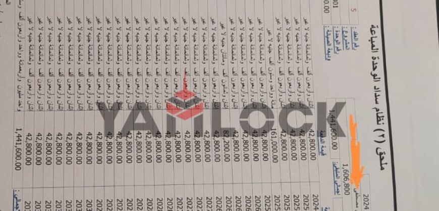 للبيع بدون تشطيب شاليه 65 م² – إطلالة لاجون في الساحل الشمالي – مرسي مطروح