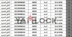 شقة 55 م² للبيع بمنتجع سيليا – الساحل الشمالي شقة 55 م² للبيع بمنتجع سيليا – الساحل الشمالي