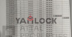 شقة 113 م² للبيع في المستقبل سيتي عمارة 101