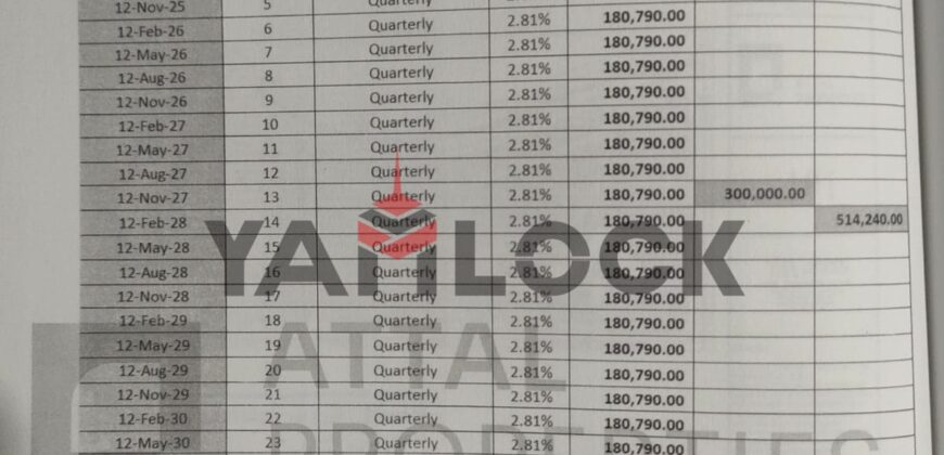 شقة 113 م² للبيع في المستقبل سيتي عمارة 101