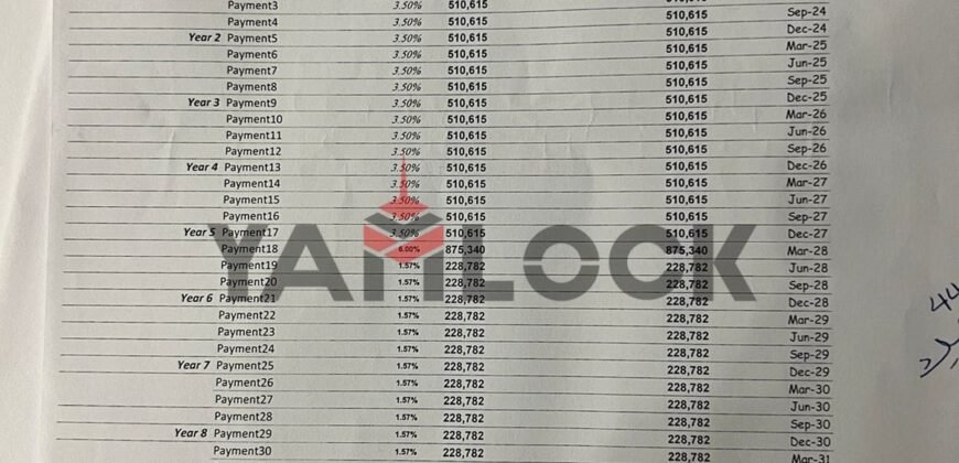 فيلا 180 م² للبيع في كمبوند بادية بالم هيلز