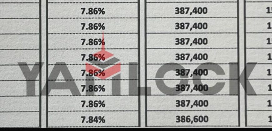 شقة 128 م² للبيع في نايل بوليفارد علي طريق السويس