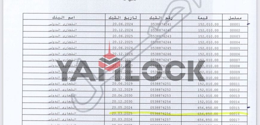 شقة 87 م² للبيع في كمبوند بريڤادو – مدينتي