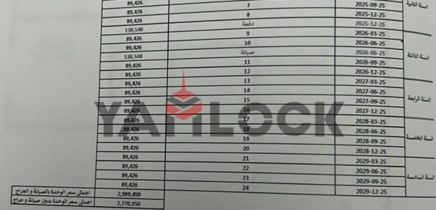 شقة 147 م² للبيع في كمبوند بالم كابيتال – الشروق