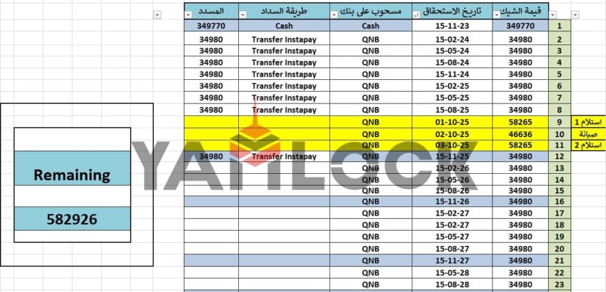 شقة 89 م² للبيع في امتداد حسن المأمون خلف عمائر زاهر – مدينة نصر
