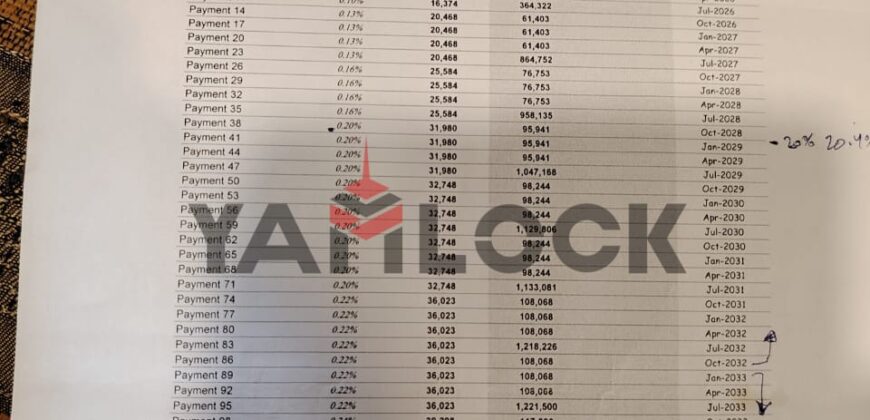 شاليه 103 م² للبيع في هاسيندا ووترز بالم هيلز رأس الحكمة الساحل الشمالي