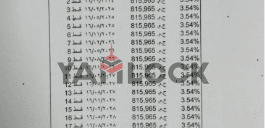 شاليه 175 م² للبيع في Ground level 5 الساحل الشمالي