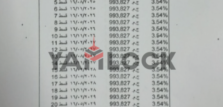 فيلا – تاون هاوس 169 م² للبيع في الساحل الشمالي رقم الوحده ST-I3-005C