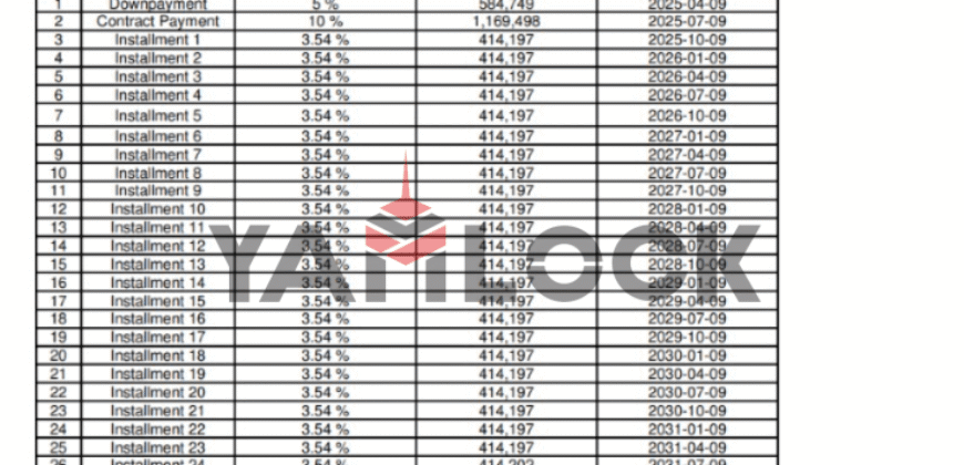 شقة 187 م² تحت الانشاء للبيع في the one compound – الاسكندرية
