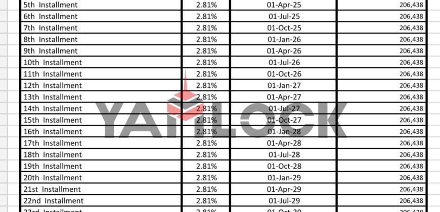 شقة 126 م² للبيع في كمبوند بلوم فيلدز المستقبل سيتي – التجمع