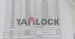 شاليه 140 م² للبيع في قريه مسايا سيدي عبدالرحمن – الاسكندرية شاليه 140 م² للبيع في قريه مسايا سيدي عبدالرحمن – الاسكندرية