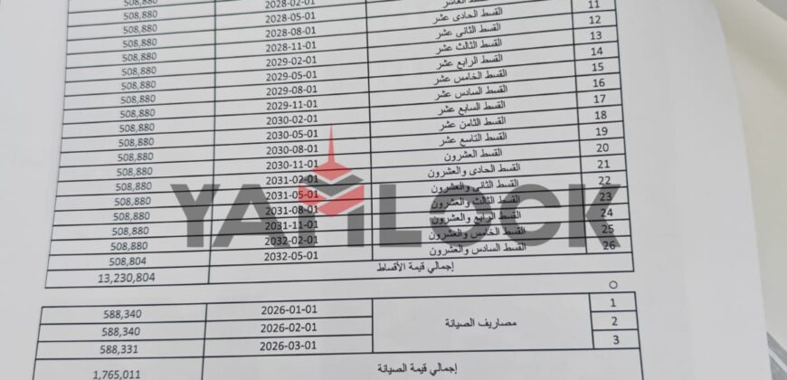 شاليه 140 م² للبيع في قريه مسايا سيدي عبدالرحمن – الاسكندرية