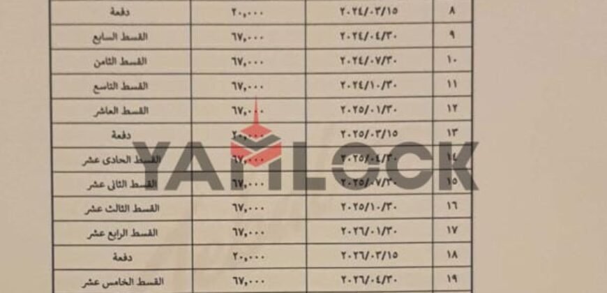 شاليه 121 م² للبيع بقرية جبال العين السخنة – السويس